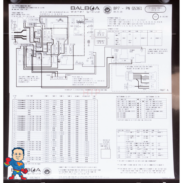 Hydro-Quip Water Pro Series, Powered by Balboa BP7 w/ 5.5 KW Hydro-Quip Slide Heater and TP600 Topside