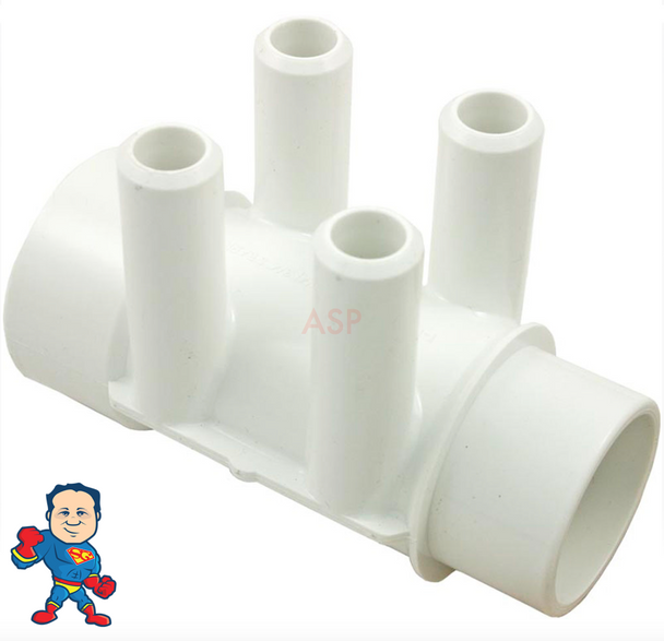 The manifold featured in this kit is Open on both ends.. One end receives a 1 1/2" Pipe or fitting that would measure 1 7/8" Outside Diameter and on the other end glues inside of a 1 1/2" fitting that would measure 1 7/8" Inside Diameter..