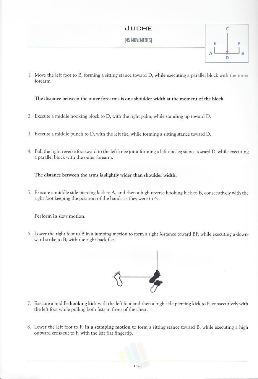 The Art of Taekwon-Do ITF IIC Book 3rd Edition - DOBOKS.COM