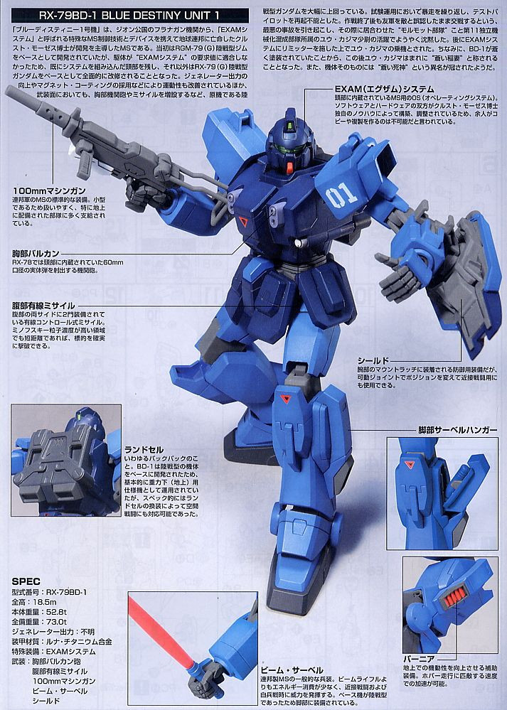 #080 Blue Destiny Unit-1 (HGUC) - Hobbyholics
