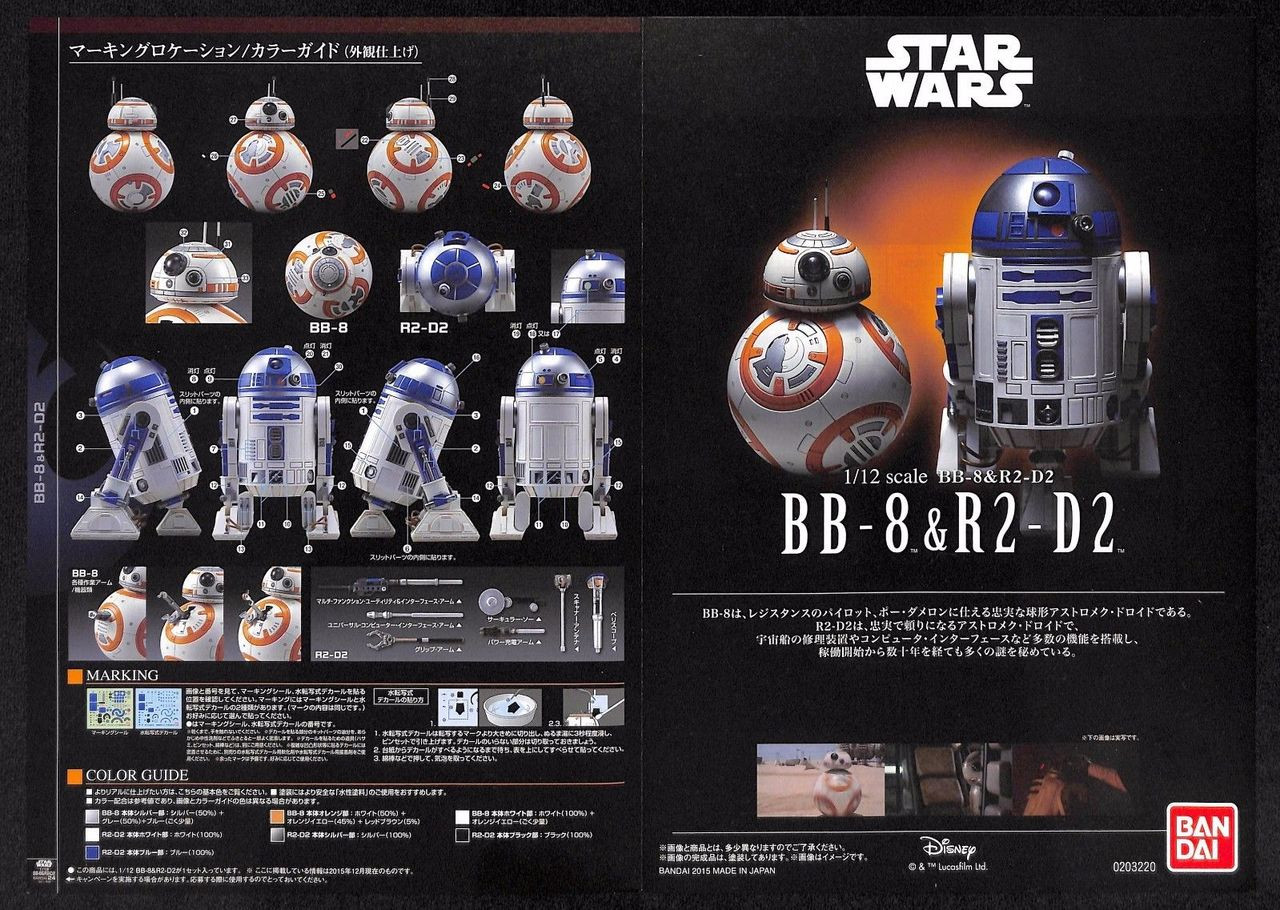 BB-8 & R2-D2 (Star Wars) - Hobbyholics