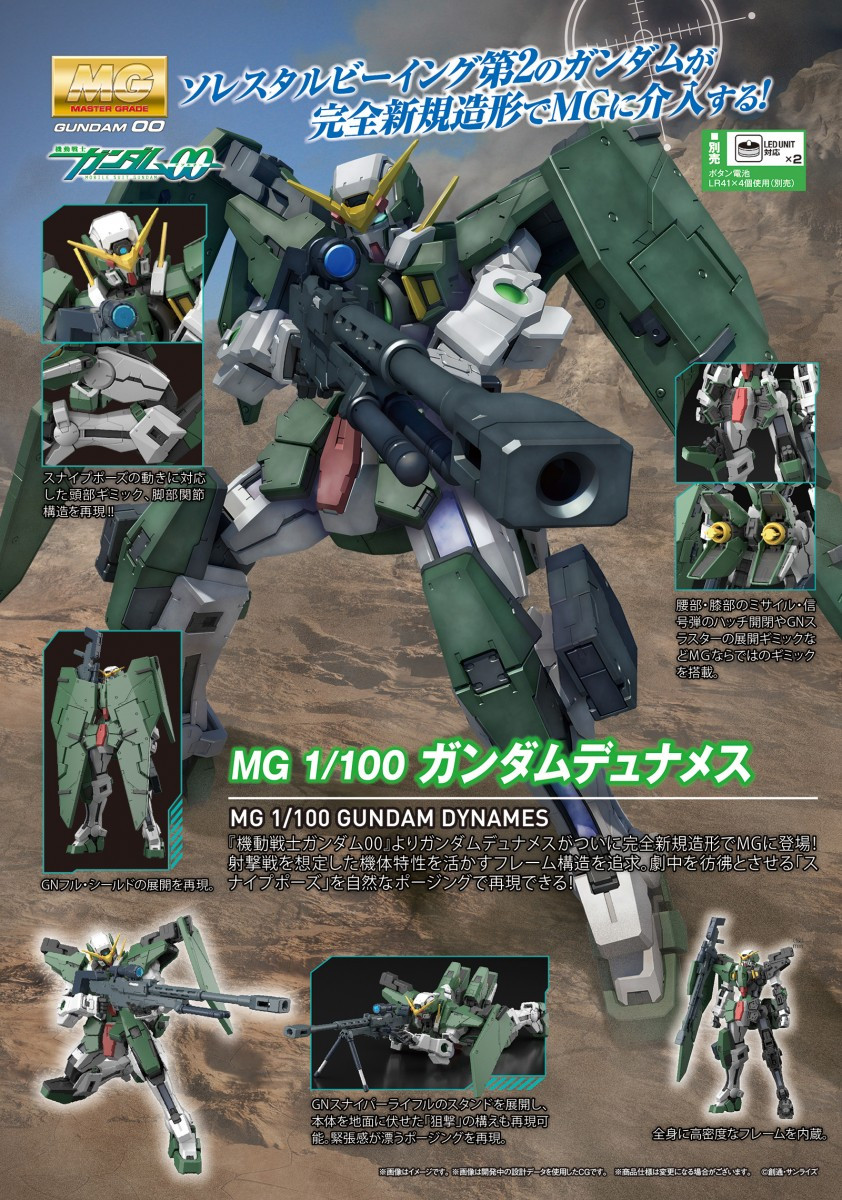 Gundam Dynames (MG) - Hobbyholics