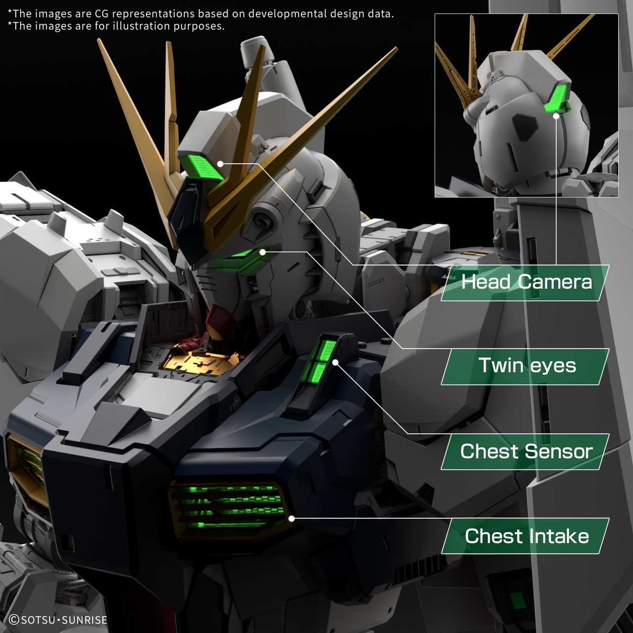 Nu Gundam LED UNIT [Unleashed] (PG)