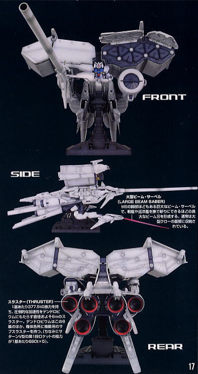 028 GP03 Dendrobium (HGUC) - Hobbyholics