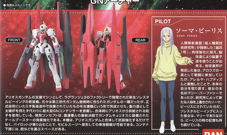029 GN Archer (HG 00) - Hobbyholics