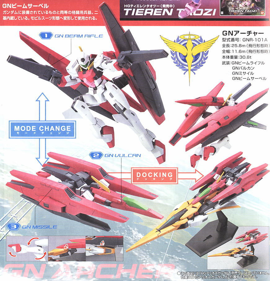029 GN Archer (HG 00) - Hobbyholics