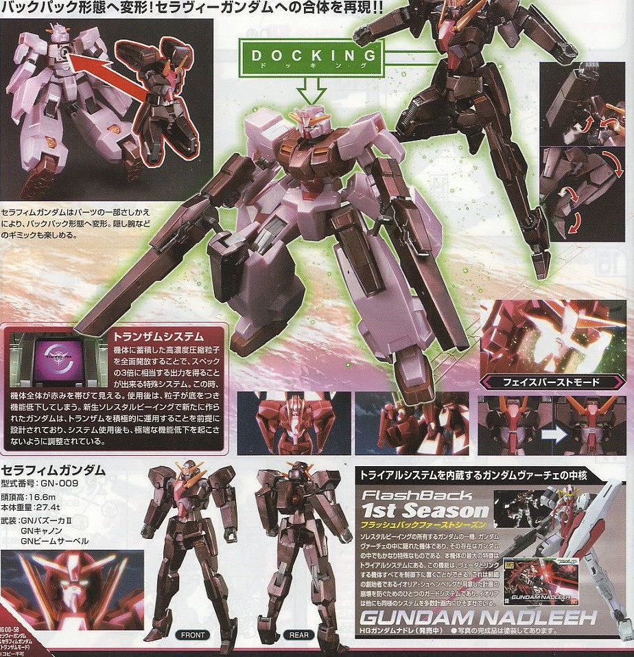 058 Seravee Trans-AM [Gloss Injection Ver.] (HG 00) - Hobbyholics