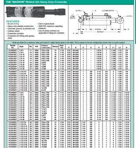 Prince PC3540XT, Double Acting Cross Tube Hydraulic Cylinder, 3.5" Bore, 40" Stroke