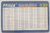 Bojack 1/2W Carbon Film Resistor Kit 25 Values 1000pcs