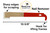 J-HOOK HIVE TOOL 10-5/8 in J-hook Scraper Hook Hardened Steel
