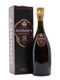 Gosset 12 Ans de Cave a Minima Rose In Gift Box (75cl)