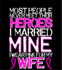 I Wear Pink For My Wife Shirt