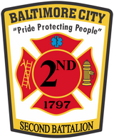 2nd Battalion