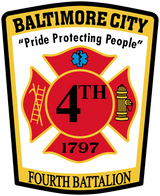 4th Battalion