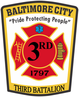 3rd Battalion