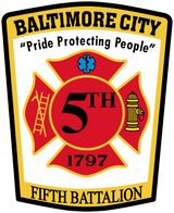 5th Battalion