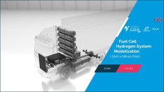 Fuel Cell Hydrogen System Modelization | SHA x Mines Paris