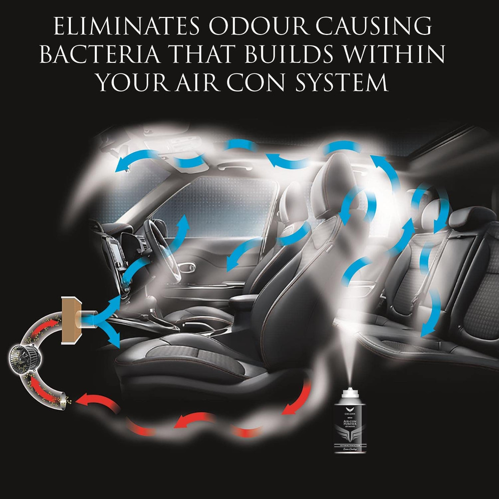 Car Gods Aeolus Air-Con Purifier & Anti-Viral Atomiser 150ml