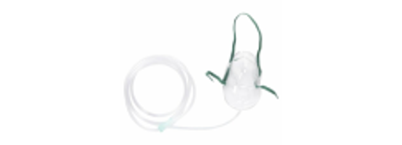 Respiratory Masks