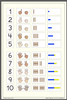 Basic Number Chart Poster Small