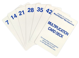 Card Deck - Multiplication