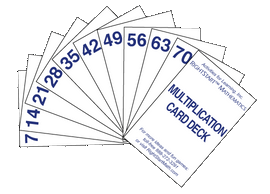 Card Deck - Multiplication - Gently Used - While quantities last (includes 10% discount)