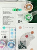 Washi Round Candy Stickers | Lemon | 6921345253125
