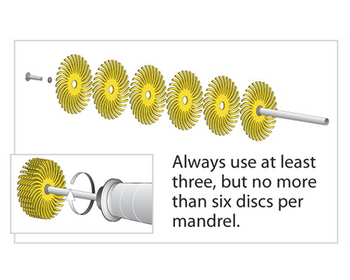 3M 1 Micron 3/4" Radial Bristle Disc | 332586 |Bulk Prc Avlb 3M 1 Micron 3/4" Radial Bristle Disc | 332586 |Bulk Prc Avlb