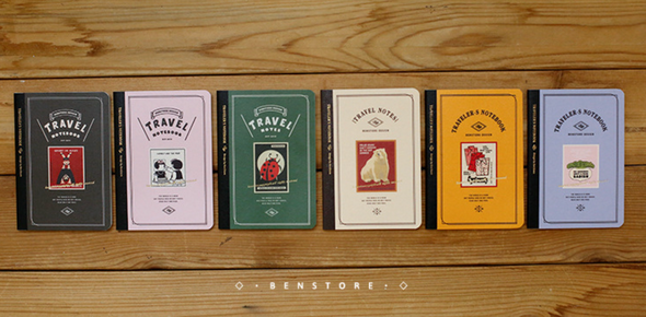 Vintage Travel Notebook | Passport Sizes