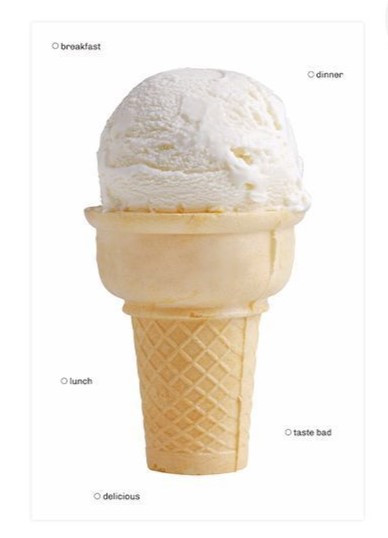 Papermore Sticky Notes | Ice Cream Cone | 6942235404212