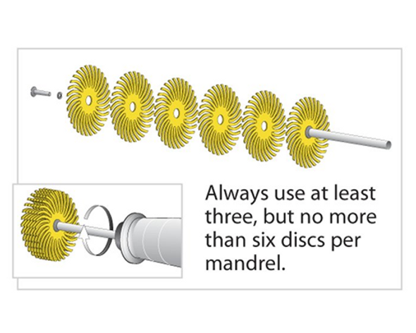 3M 6 Micron 3/4" Radial Bristle Disc | 332585 |Bulk Prc Avlb