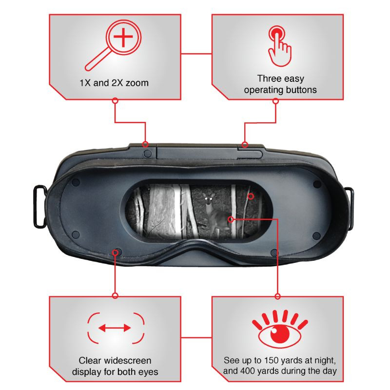 Pro Digital Night Vision Binoculars XANB20