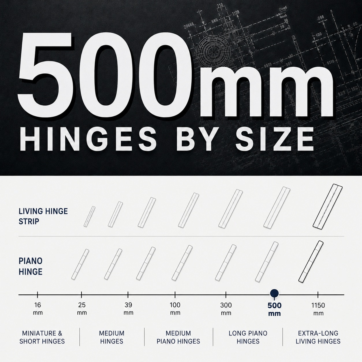 500mm