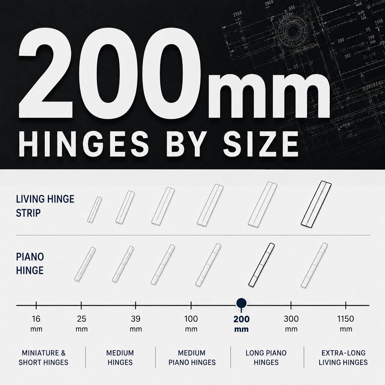 200mm