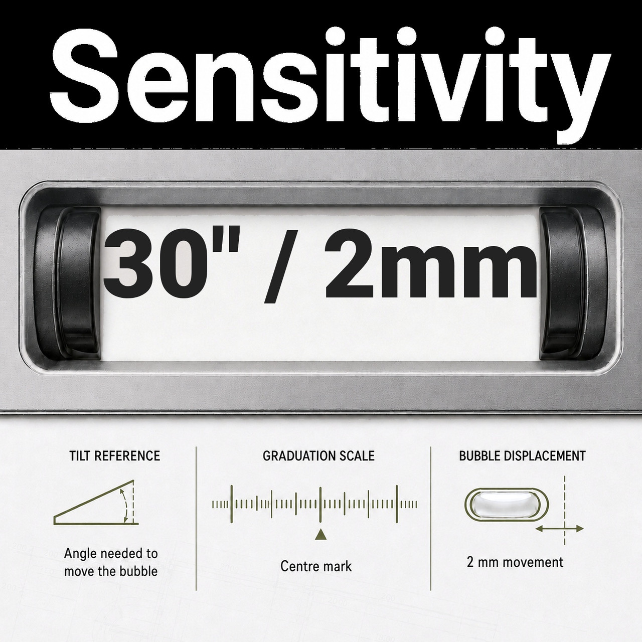 30" / 2mm