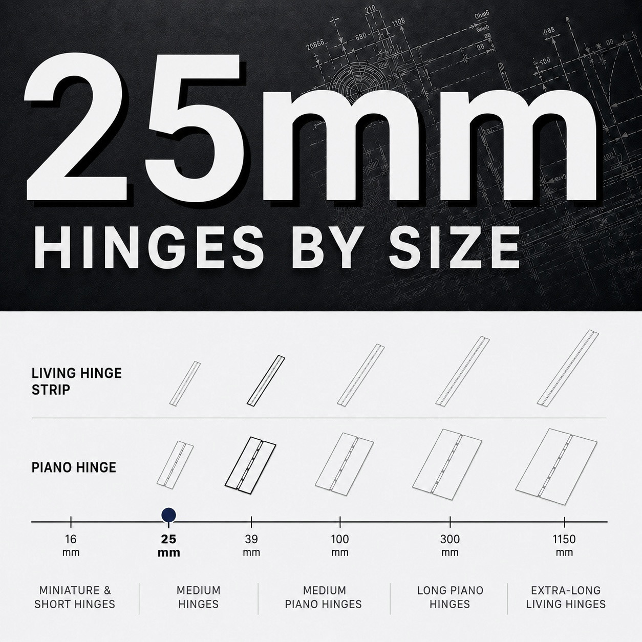 25mm