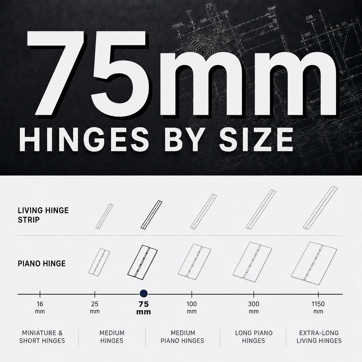 75mm
