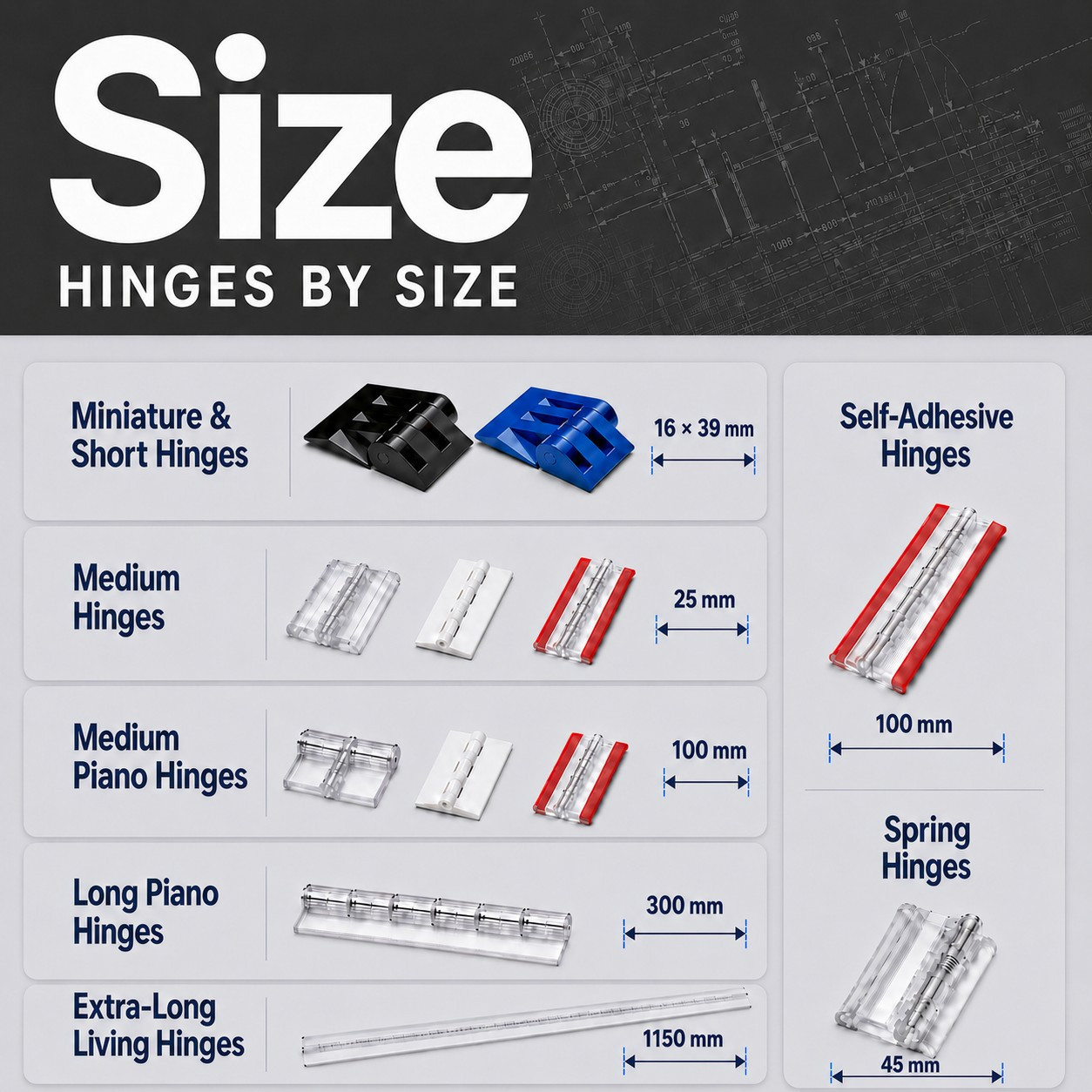 By Sizes