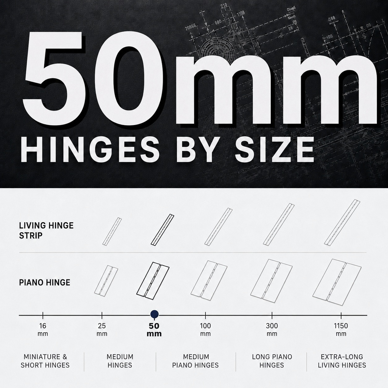 50mm