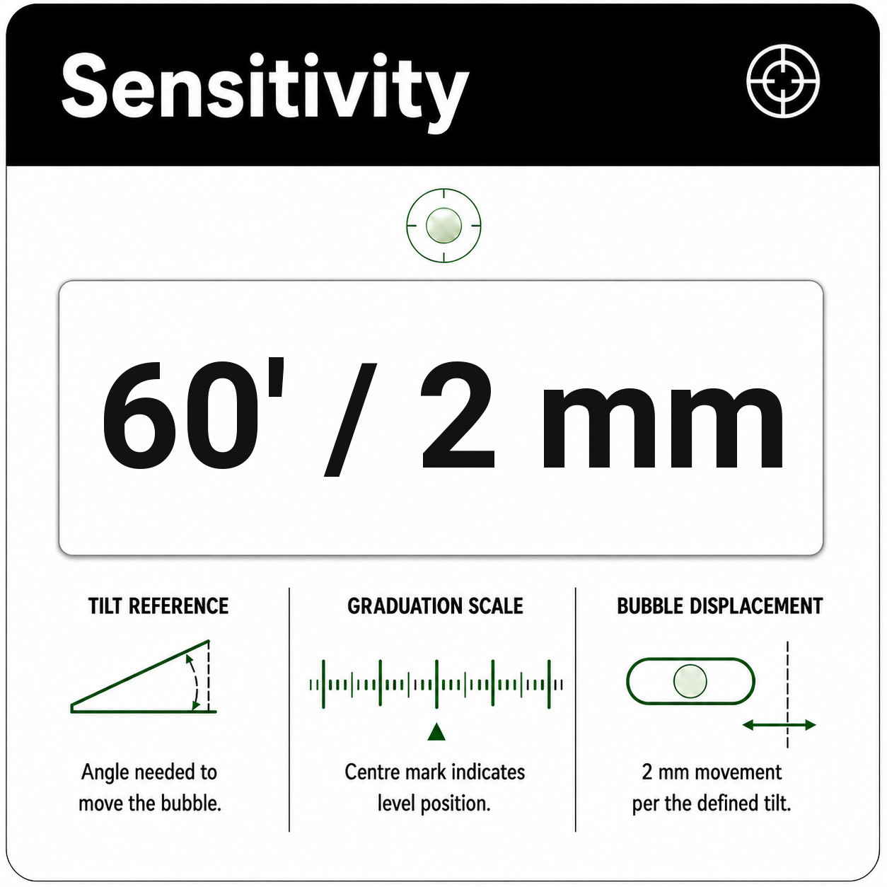 60" / 2mm