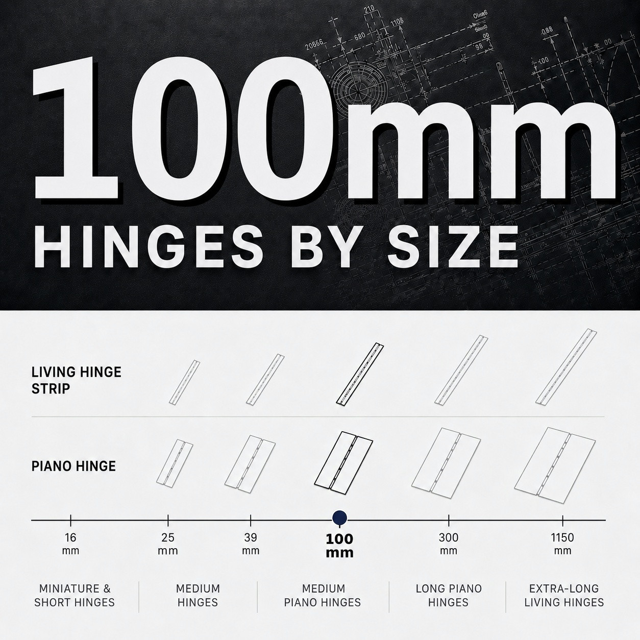 100mm