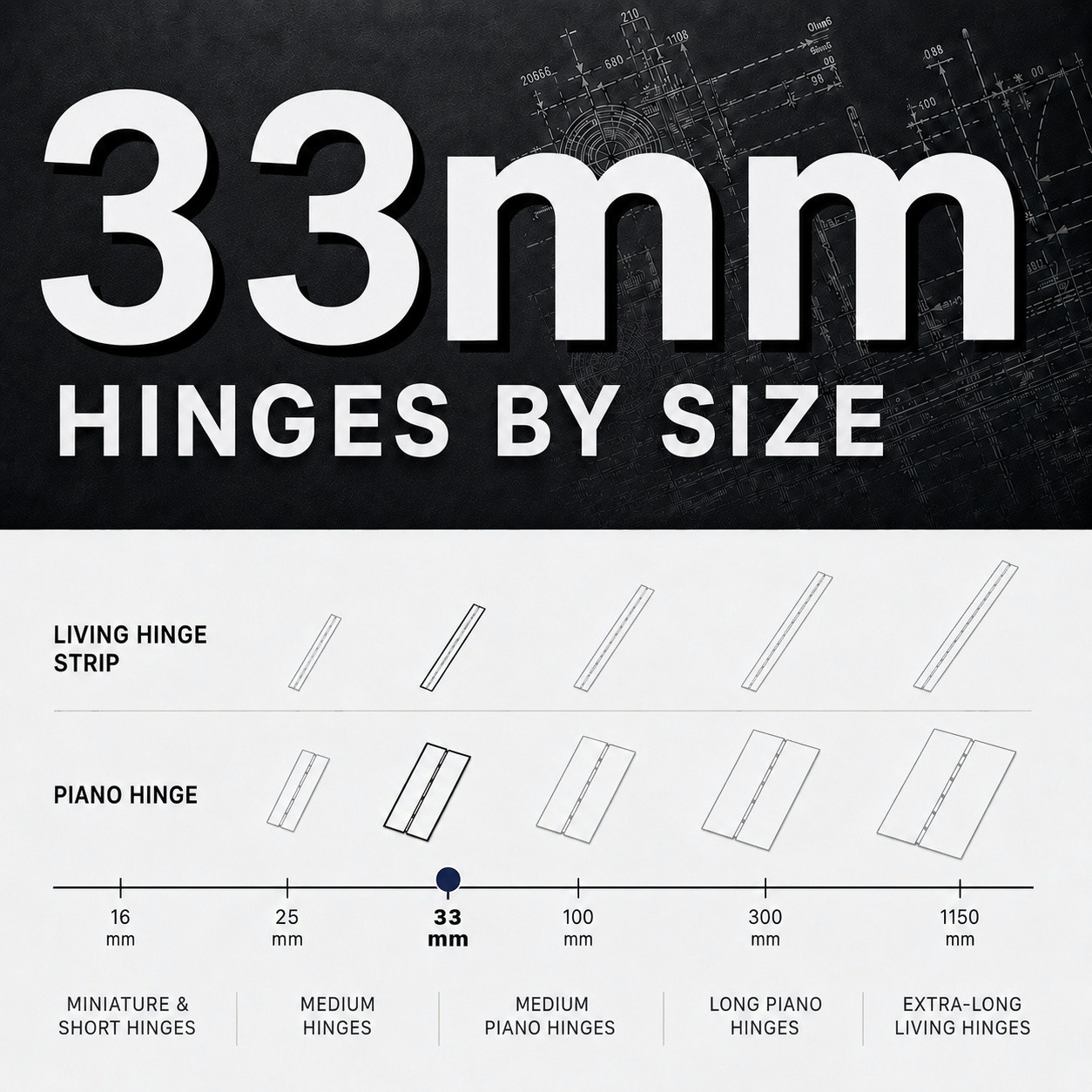33mm