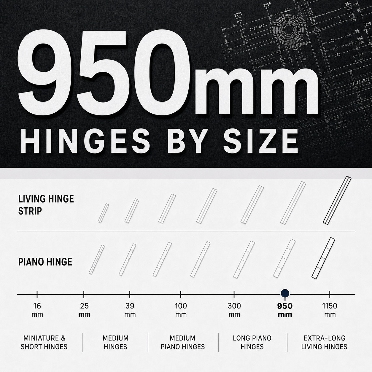 950mm
