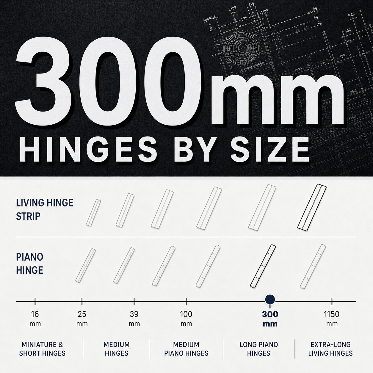 300mm
