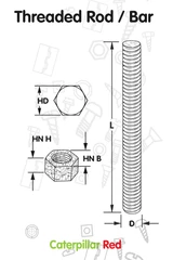 2x barre filettate in acrilico trasparente M6 x 500 mm + 4 dadi