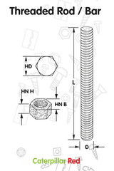 2x barre filettate in acrilico trasparente M8 x 500 mm + 4 dadi