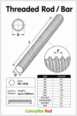 2x White PTFE M8 x 200 mm Threaded Rods, Plastic Studding + 4 Nuts