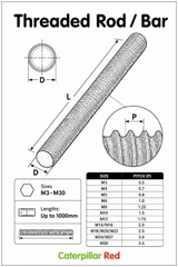 2x White PTFE M16 x 200 mm Threaded Rods, Plastic Studding + 4 Nuts