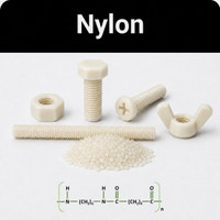 Nylon / Polyamide 66