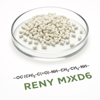 RENY (GF Reinforced MXD6)